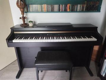 Piano électrique Roland à vendre pour pièces, Musique & Instruments, Enlèvement, Utilisé, Piano, Digital