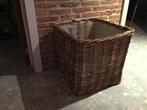 Mand voor hout, Ophalen, Zo goed als nieuw
