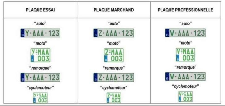 Kenteken Z, Y, V, Auto-onderdelen, Overige Auto-onderdelen, Alfa Romeo, Amerikaanse onderdelen, Audi, BMW, Citroën, Daihatsu, Fiat