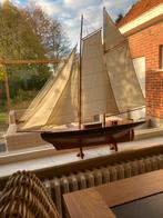 Zeilboot, Ophalen, Gebruikt