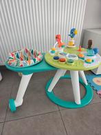 Table de jeu et de promenade, Immo, Chambre recherche