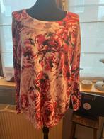 Pull…., Enlèvement ou Envoi