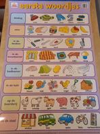 Educatieve posters Deltas €3/ poster, Ophalen, Zo goed als nieuw, Rekenen
