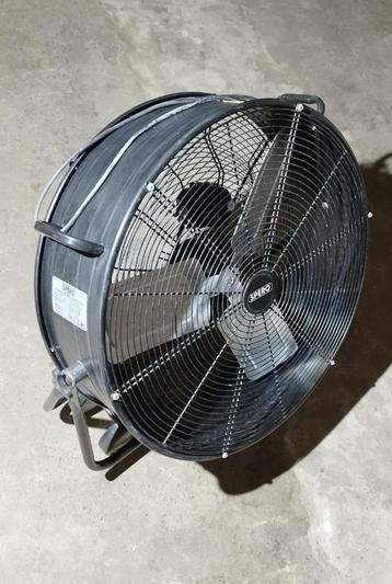 Ventilateur industriel