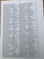 Midi files, Muziek en Instrumenten, Ophalen, Yamaha