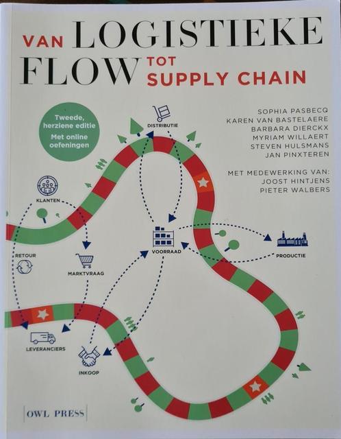 Sophia Pasbecq - Van logistieke flow tot supply chain, Boeken, Wetenschap, Nieuw, Ophalen of Verzenden