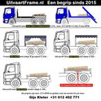 Uitvaart met een camion/truck/vrachtwagen/landbouwvoertuig?, Ophalen of Verzenden, Nieuw