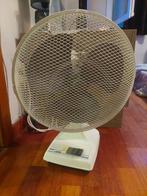 ventilator, Elektronische apparatuur, Ventilatoren, Ophalen, Gebruikt