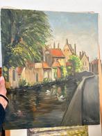 Schilderij op doek, Ophalen