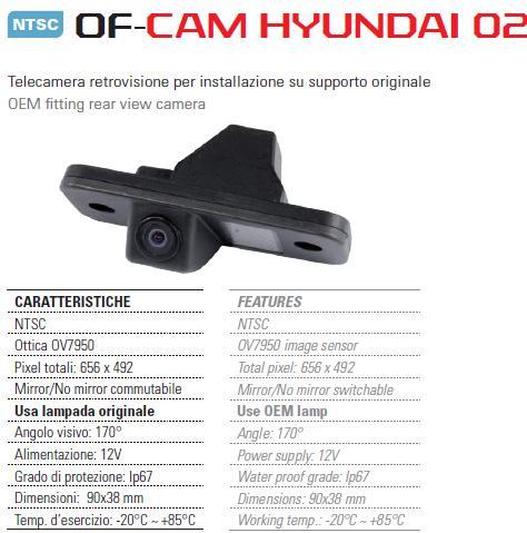 DD OFCAMHYUNDAI02 – camera voor Hyundai, Auto diversen, Achteruitrijcamera's, Nieuw, Ophalen of Verzenden