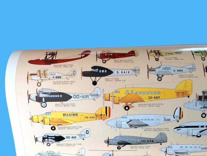 Sabena Poster Belgium Greatest Airplanes History 1923-2001, Verzamelen, Sabenasouvenirs, Nieuw, Ophalen of Verzenden