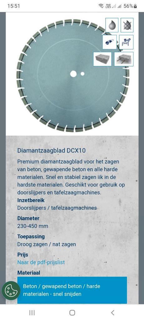 Betonschijf Diamantschijf Droogzagen Diameter 350mm, Doe-het-zelf en Bouw, Gereedschap | Machine-onderdelen en Toebehoren, Zo goed als nieuw