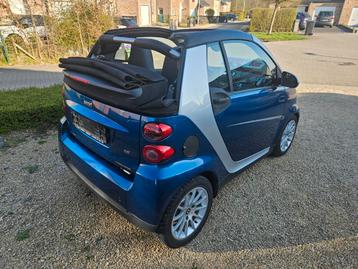 SMART CABRIOLET 800 CDI ! 47.000 KM ! PARFAIT ETAT, Autos, Smart, Achat, Entreprise, Cabriolet, 800 cm³