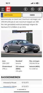 Velgen bmw 630i, Ophalen, BMW