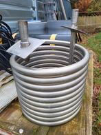 RVS 316 Heatpipe warmtewisselaar., Tuin en Terras, Ophalen, Nieuw, Verwarming
