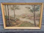 huile sur panneau signe r dupont, Antiek en Kunst, Kunst | Schilderijen | Klassiek, Ophalen of Verzenden