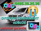 Adblue probleemoplossing
