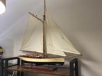 Modelbouw zeilschip, Ophalen