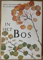 Artis boeken - rariteiten, Boeken, Ophalen of Verzenden, Zo goed als nieuw, Artis historia, Prentenboek