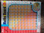 Maths board, Ophalen of Verzenden, Zo goed als nieuw
