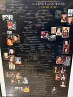 Genealogisch kader van Engelse royalty, Ophalen, Zo goed als nieuw, Kaart, Foto of Prent