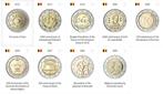 2 euro herdenkingsmunten België, Ophalen of Verzenden, België, 2 euro, Losse munt