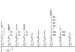 Schéma électrique sur ordinateur, Ophalen