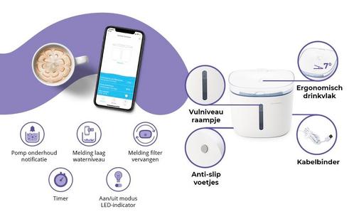 Pettadore automatisch drinkfontein + app, Dieren en Toebehoren, Honden-accessoires, Zo goed als nieuw, Ophalen of Verzenden