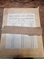 BC 684 kristallen, Telecommunicatie, Ophalen, Zo goed als nieuw, Zender en Ontvanger