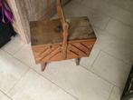 Naaikastje, Ophalen, Gebruikt, Gereedschap of Accessoires