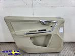 Portierbekleding LV Volvo XC60 I  ('08->) 1287463, Gebruikt, Ophalen of Verzenden, Volvo, Volvo