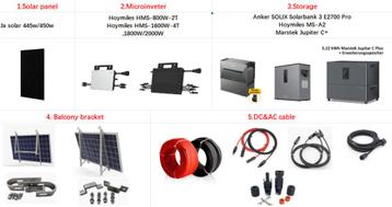 Kit Solaire Balcon / Zonnebalkonset  beschikbaar voor biedingen