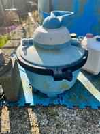 Zwembad, Ophalen, Zo goed als nieuw