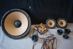 Losse luidspreker sets, Autres marques, Enlèvement, Utilisé, Autres types
