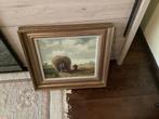 Schilderij op doek, Ophalen