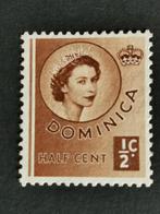 Dominica 1954 - Koningin Elisabeth II, Ophalen of Verzenden, Gestempeld, Midden-Amerika