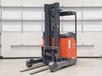 LINDE R16S-12, Test@example.com, 1000 tot 2000 kg, _
1111  _, NL, LINDE