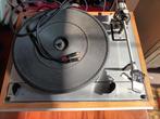 Thorens TD 166, Thorens, Ophalen