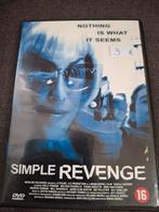 Simple revenge, Enlèvement ou Envoi