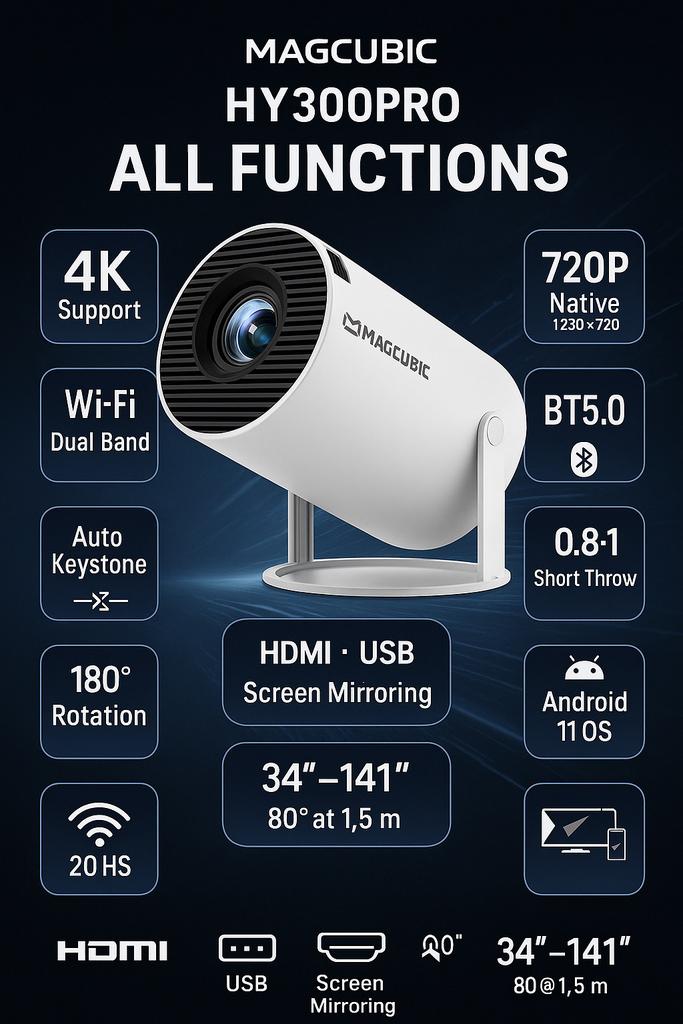 Beamer Magcubic hy300 pro, TV, Hi-fi & Vidéo, Caméras de surveillance, Comme neuf, Enlèvement