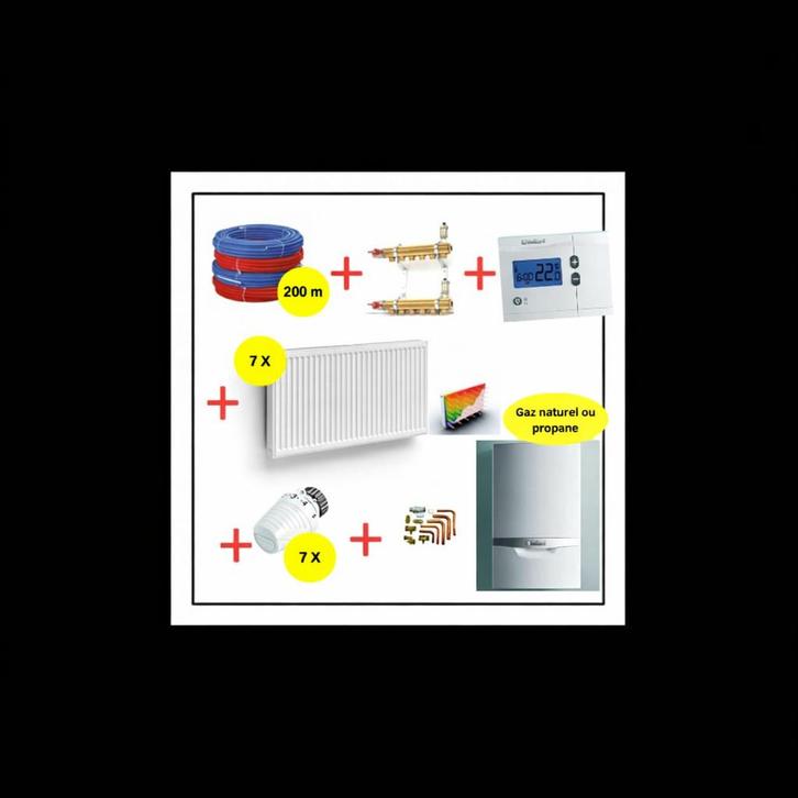 Ensemble chaudière et radiateur neuf, Doe-het-zelf en Bouw, Verwarming en Radiatoren, Nieuw, Radiator, Ophalen