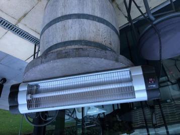 Electrische verwarming  beschikbaar voor biedingen