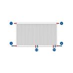 Radiateur horizontal intégré 8 connexions chauffage central, Verzenden, Radiator, Belgique, Nieuw