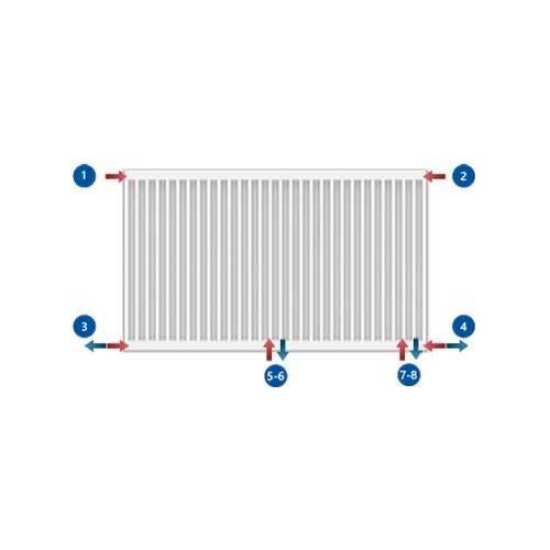 Radiateur horizontal intégré 8 connexions chauffage central, Doe-het-zelf en Bouw, Verwarming en Radiatoren, Nieuw, Radiator, Verzenden