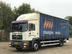 MAN 18 ML 18.224 Schuifzeil Huif Onderschuif Laadklep Lift D, Auto's, Euro 2, MAN, Wit, Bedrijf