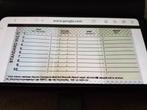 Gezocht, Tickets & Billets, Transports en commun, Deux personnes, Bus, Métro ou Tram, Billet normal