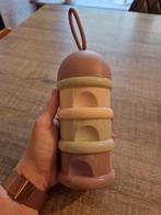 Melkpoeder doseerdoosjes, Kinderen en Baby's, Ophalen of Verzenden, Gebruikt, Overige typen