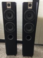 Focal Chorus V 716V luidsprekers, Ophalen