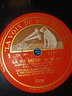 78 toeren plaat, Envoi, Utilisé