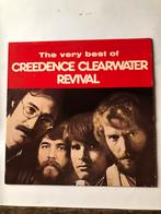 C.C.R.: the very best of (1981), Verzenden